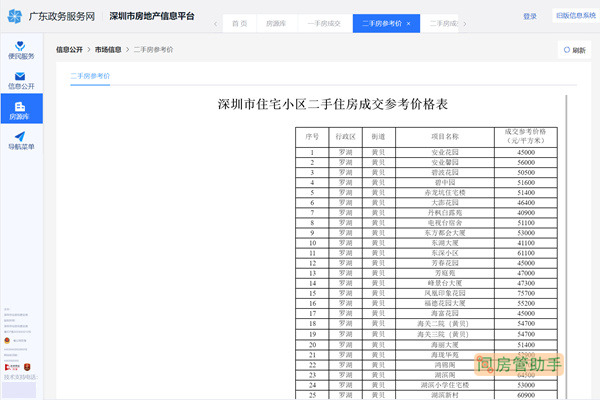 深圳房产备案查询方法