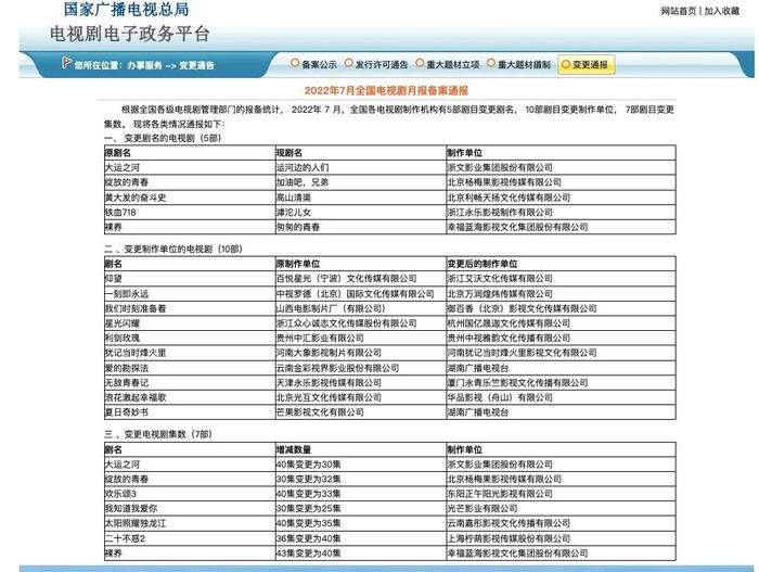 七部待播电视剧备案更改新剧名