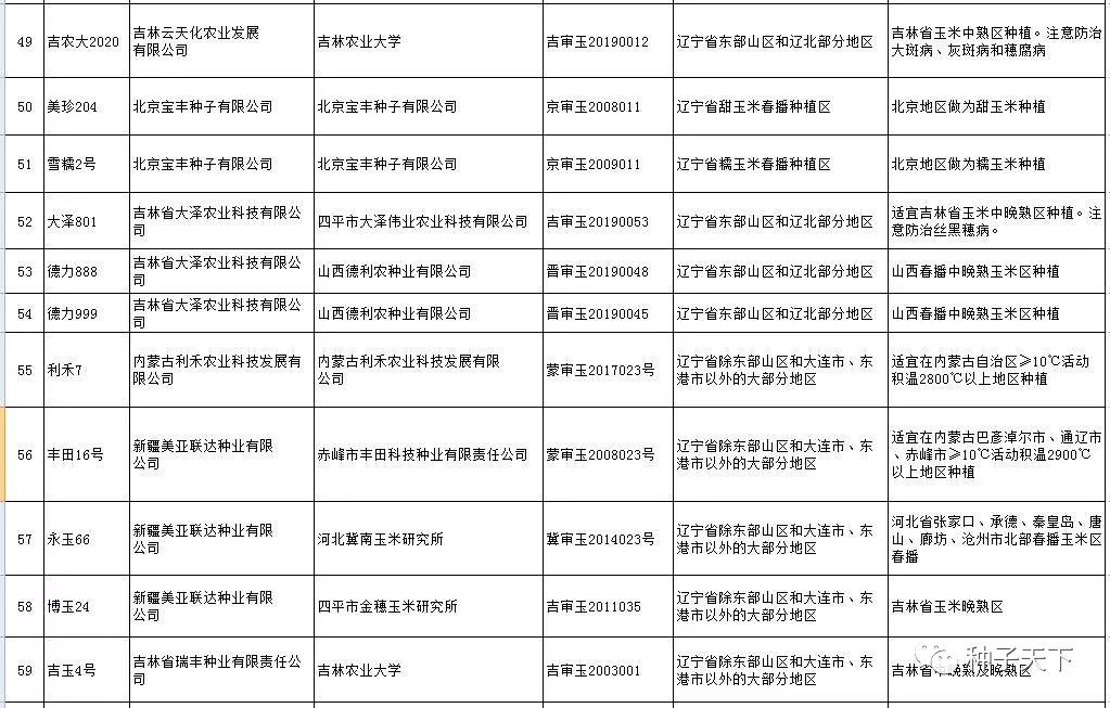 怎么查深圳房子备案价