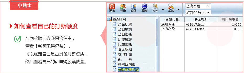 申购新股主机何时交易量大