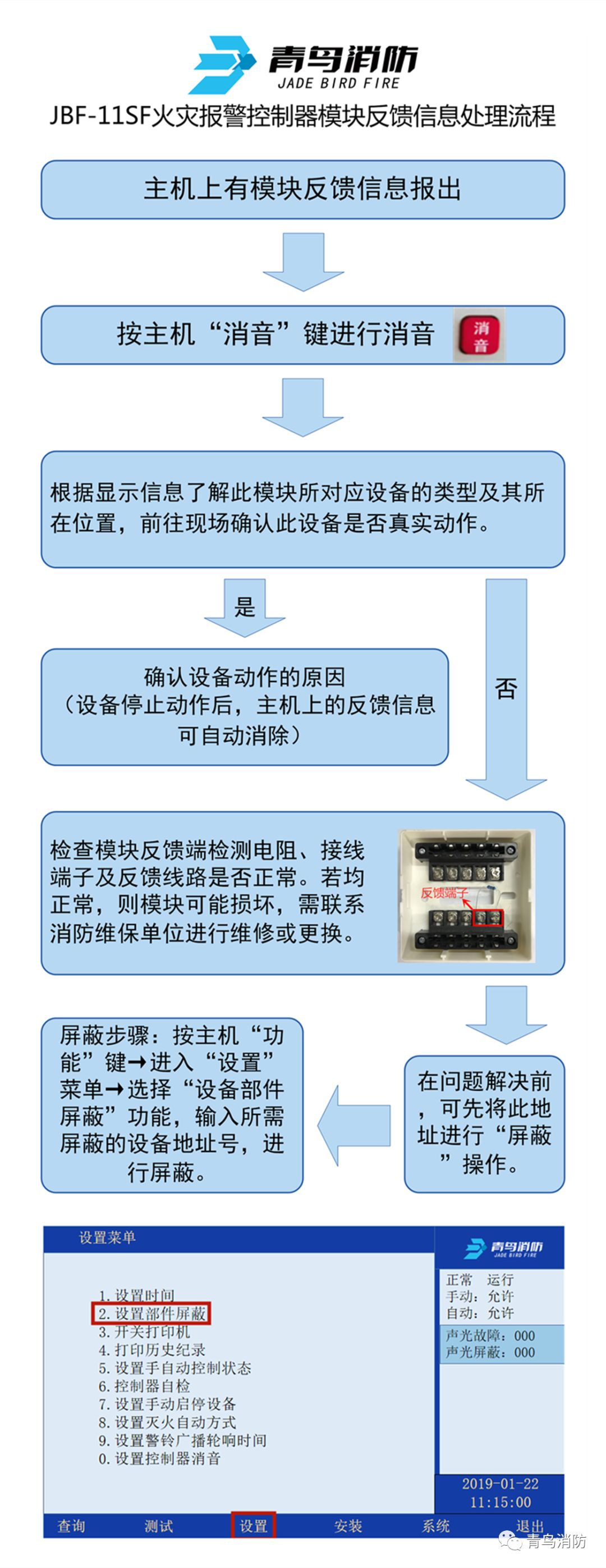 换了主机打印机不好打印