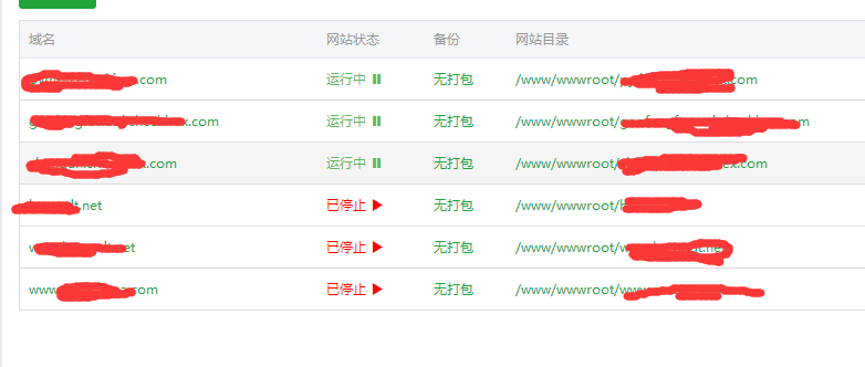 一个域名多主机名
