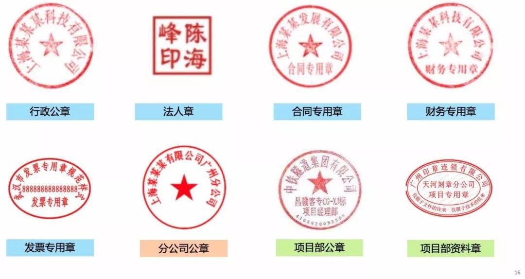 业务专用章需要备案登记吗