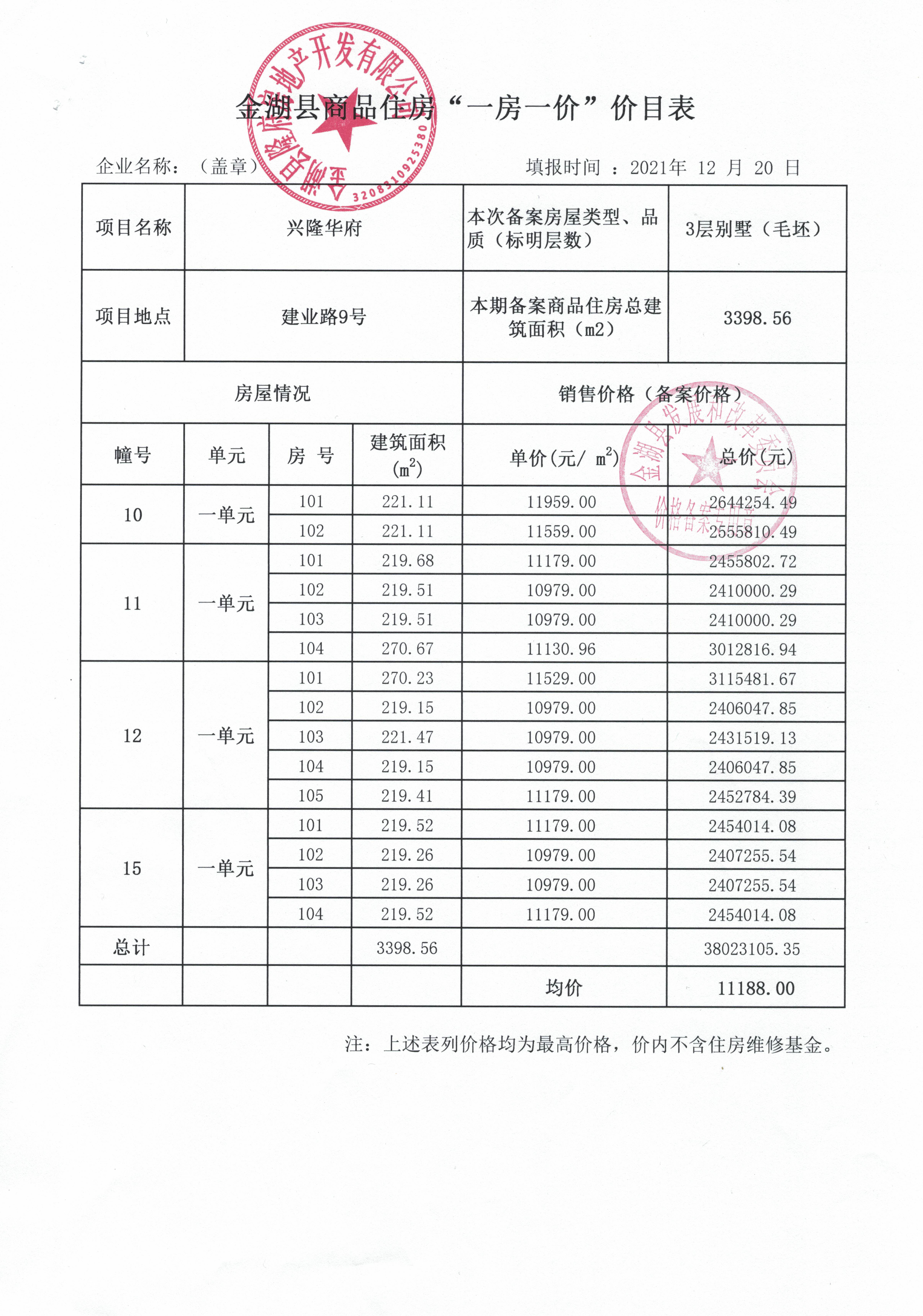 房产备案价格销售价格
