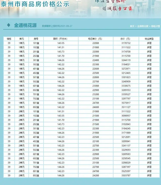 泰州桃花源备案