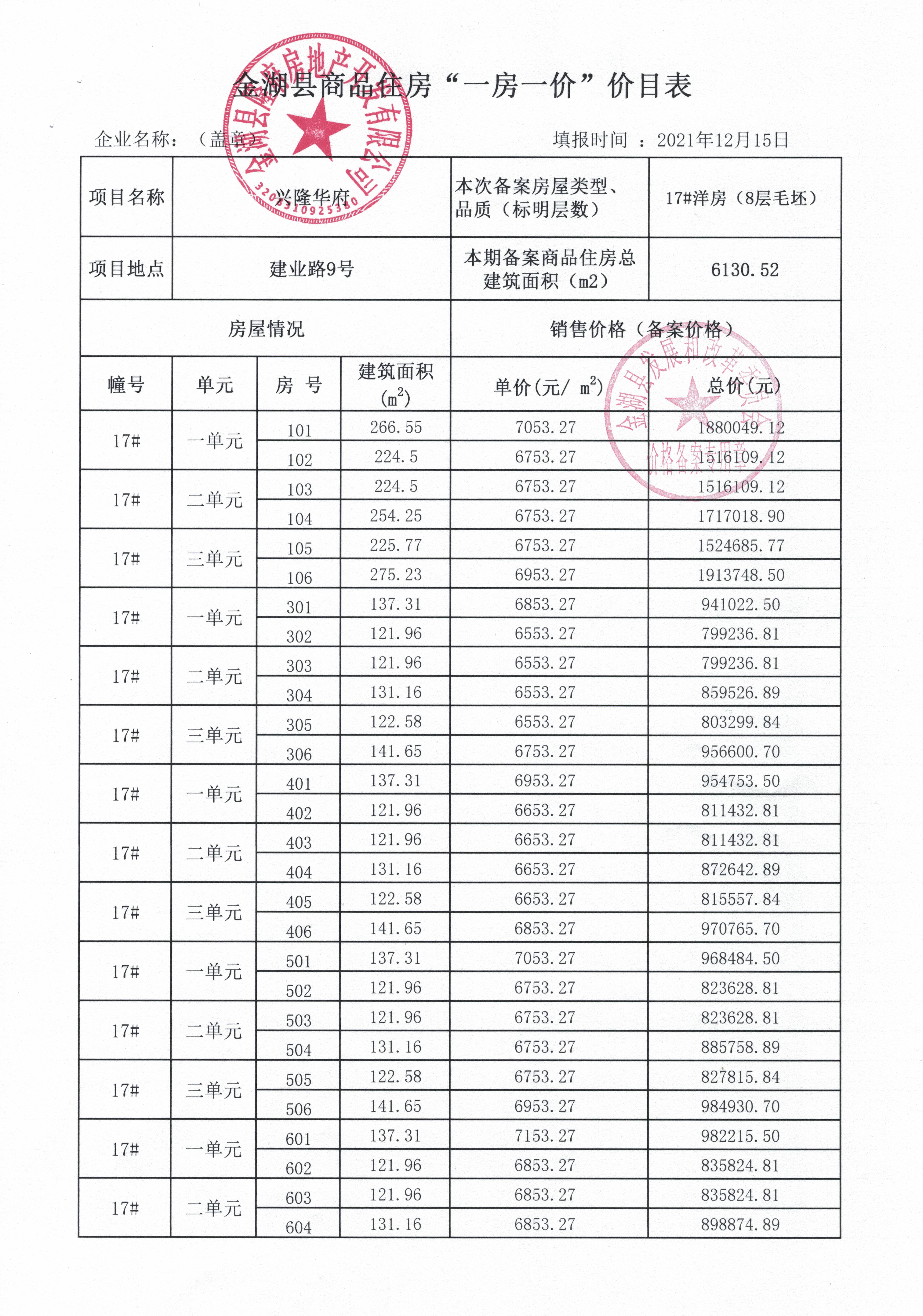 中冠华府备案价