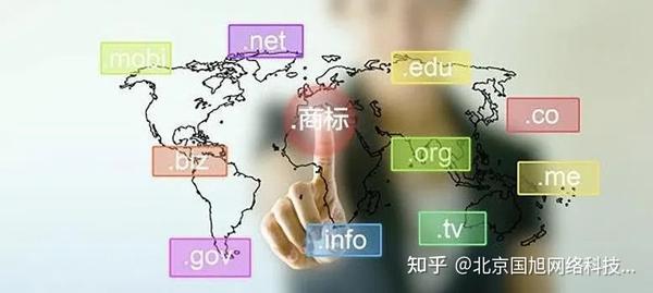 域名可以永久的吗
