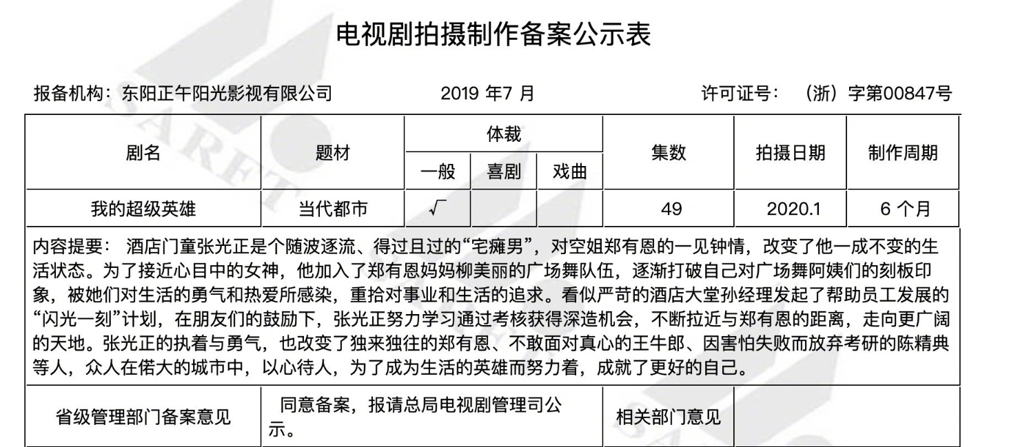七部待播电视剧备案更改新剧名