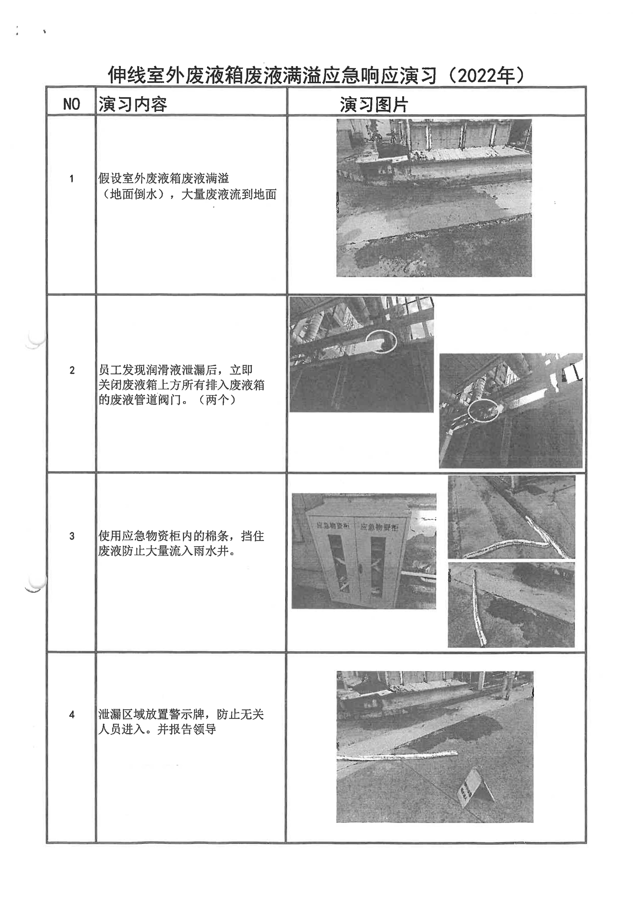 应急预案的分级备案
