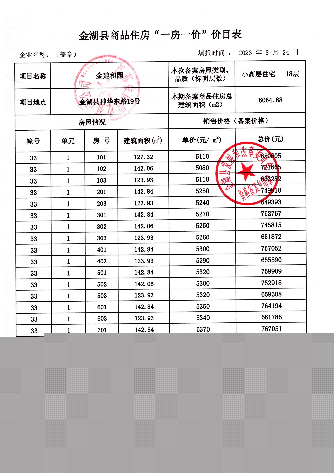 珠海市商品房销售价格备案申报表