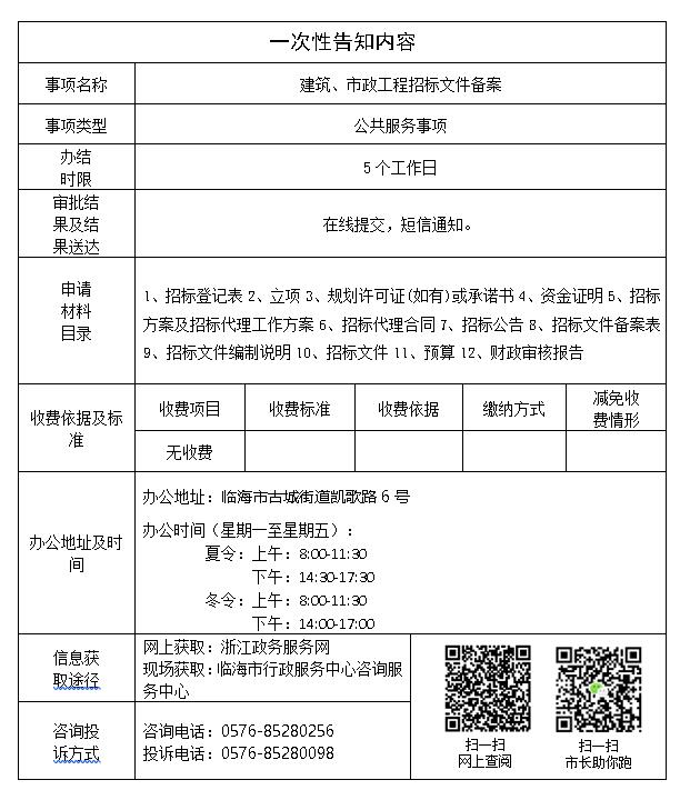 简啦啦物监局备案