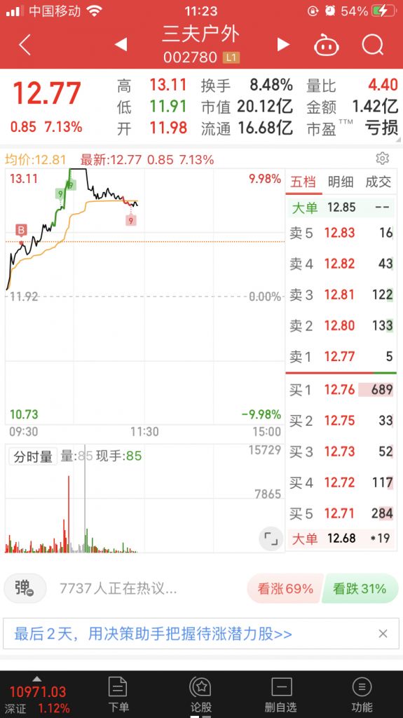 开发商开盘后拖着不备案