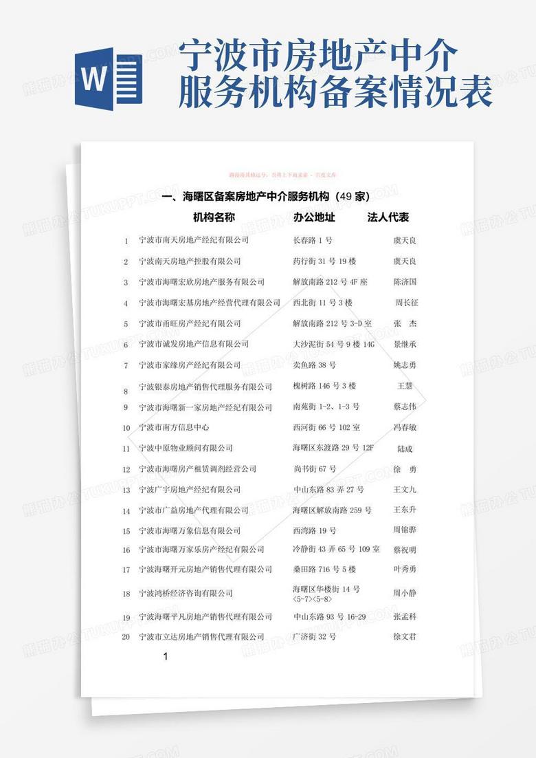 宁波房地产经纪从业人员备案