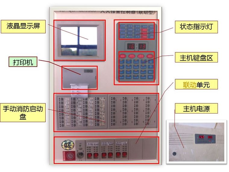 看消防主机工作内容