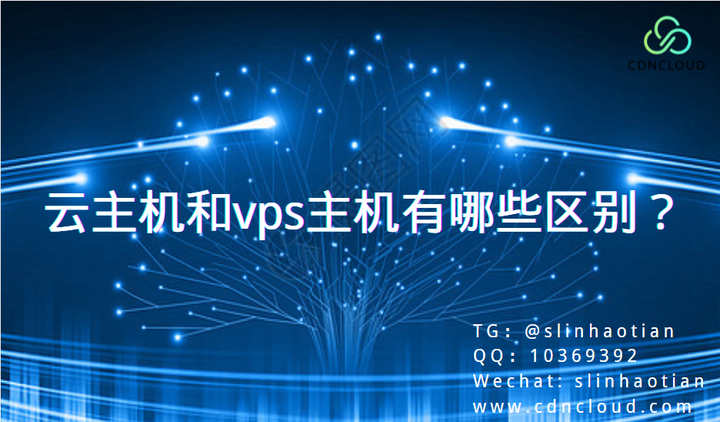 域名和虚拟主机是什么关系