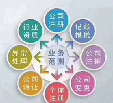 淘宝医药广告要在杭州备案吗