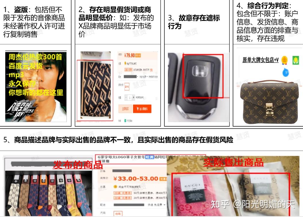 淘宝商城电脑主机有假吗