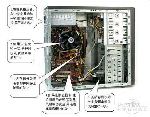 显卡没装主机不转吗