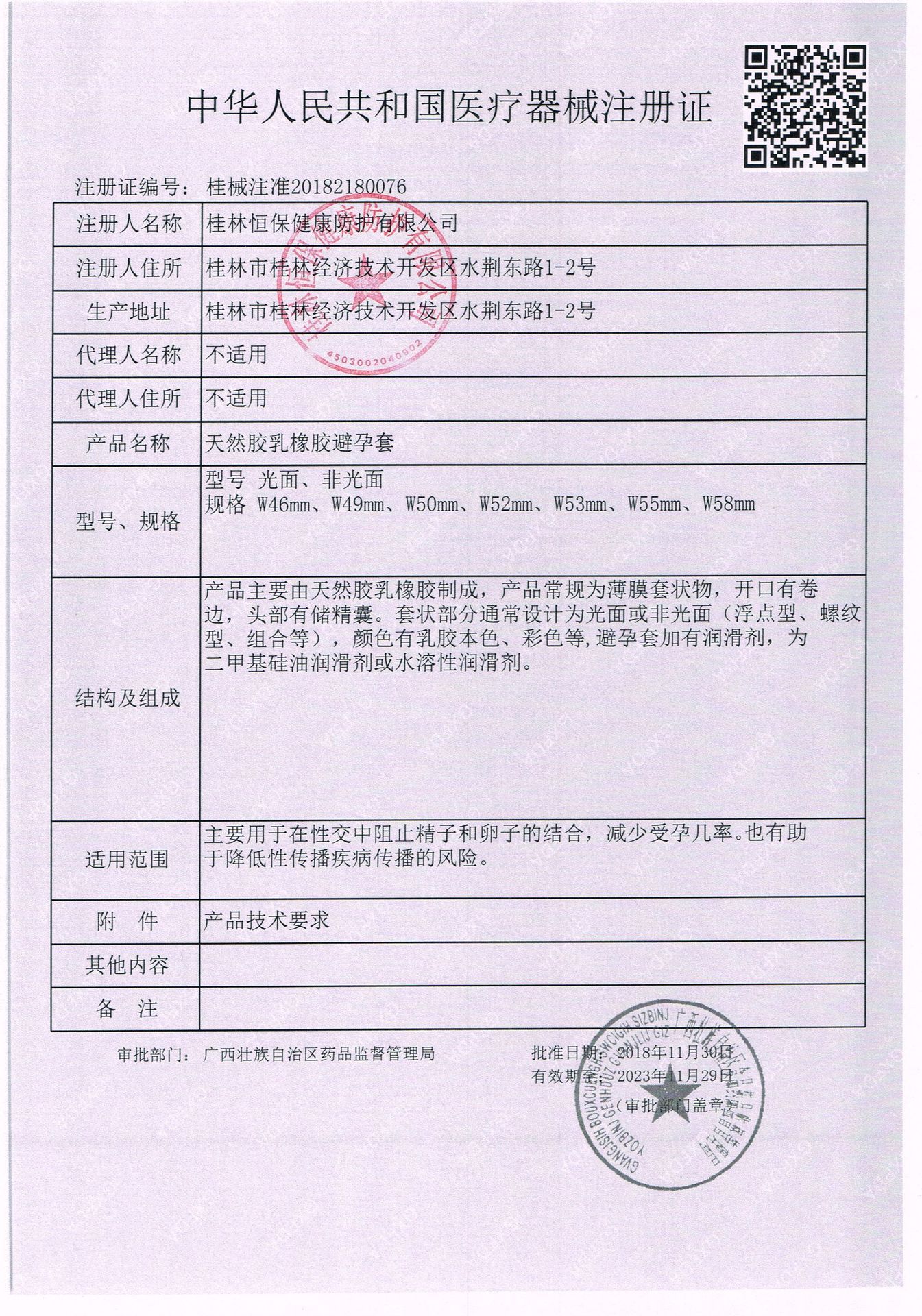 避孕套需要二类备案证吗