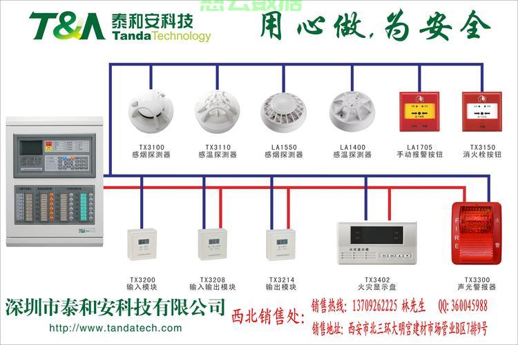 消防主机报声光故障怎么处理