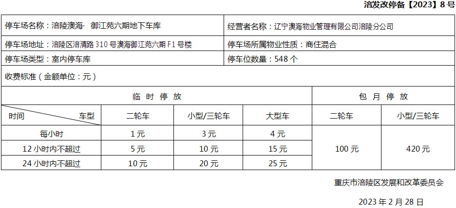 车库收费没备案重庆