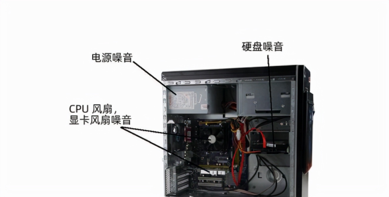 主机变得声音大怎么回事