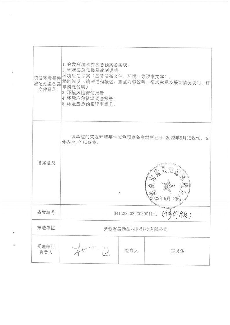 重庆突发环境事件备案表