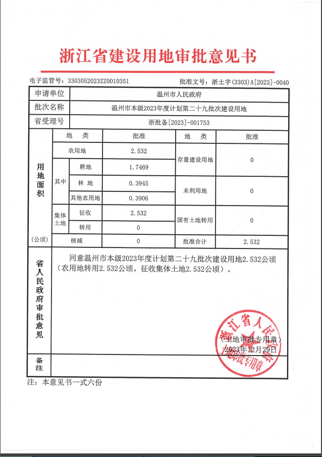 温州市物价局备案