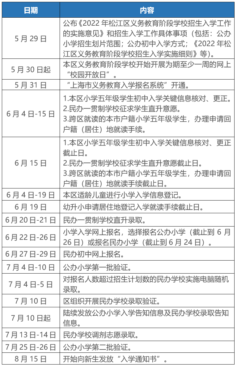 民办学校股份备案在什么部门