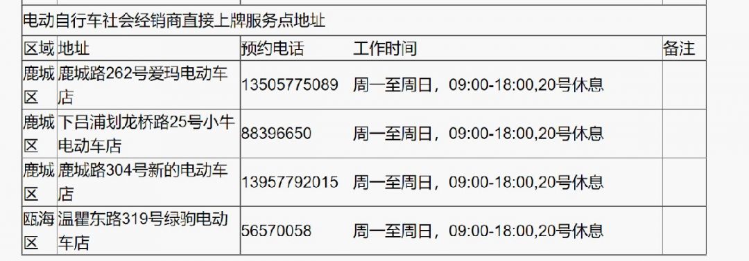 温州电瓶车备案