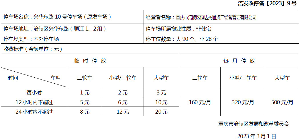 汕头市停车场收费备案