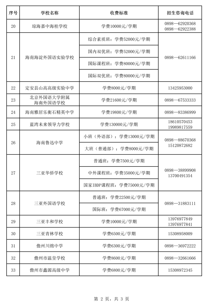 民办高中收费备案