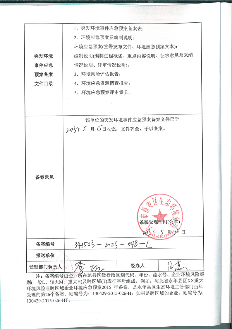 环保应急预案备案文件