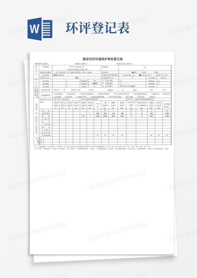 环保登记备案变更