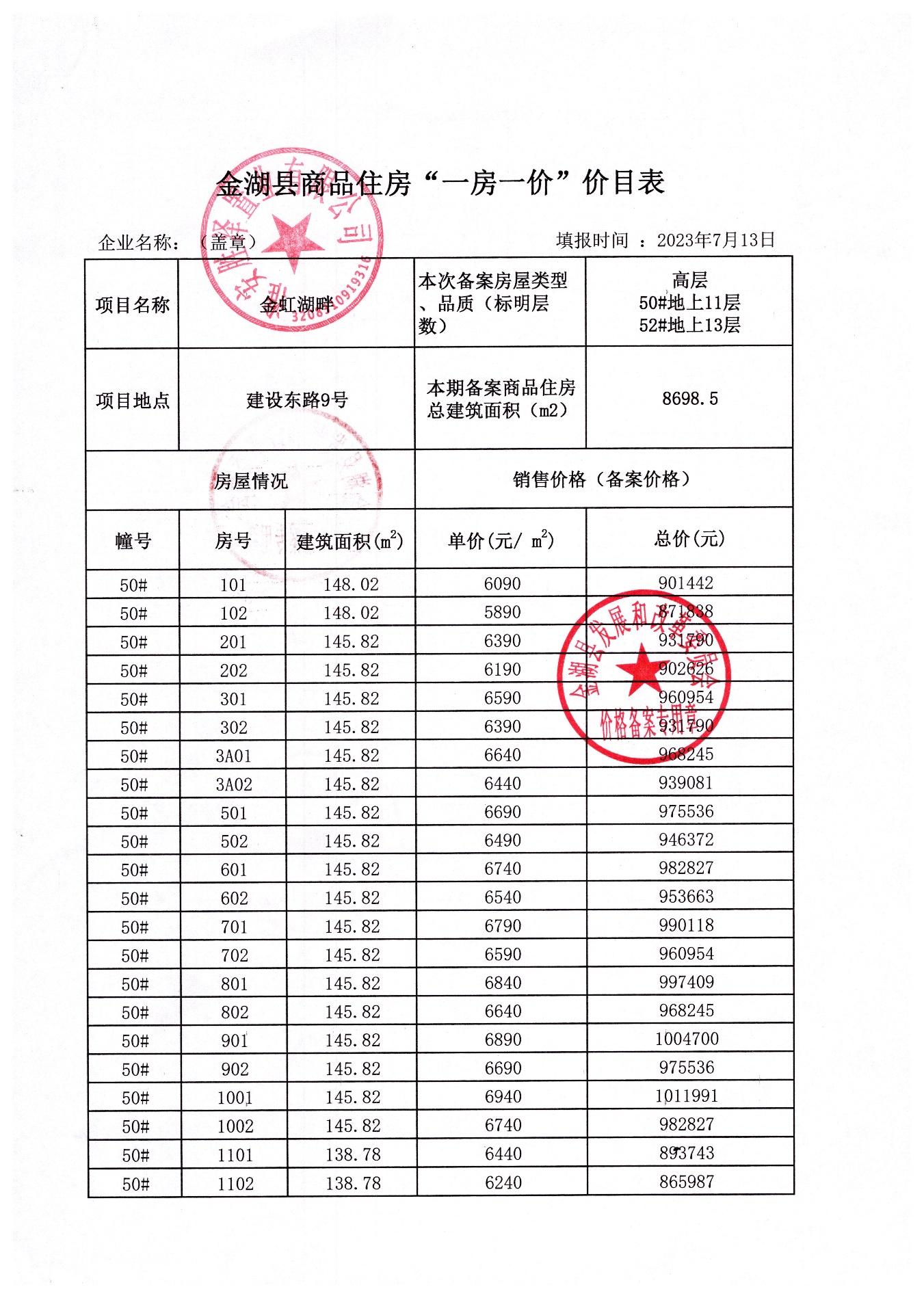 长春四环外楼盘备案价