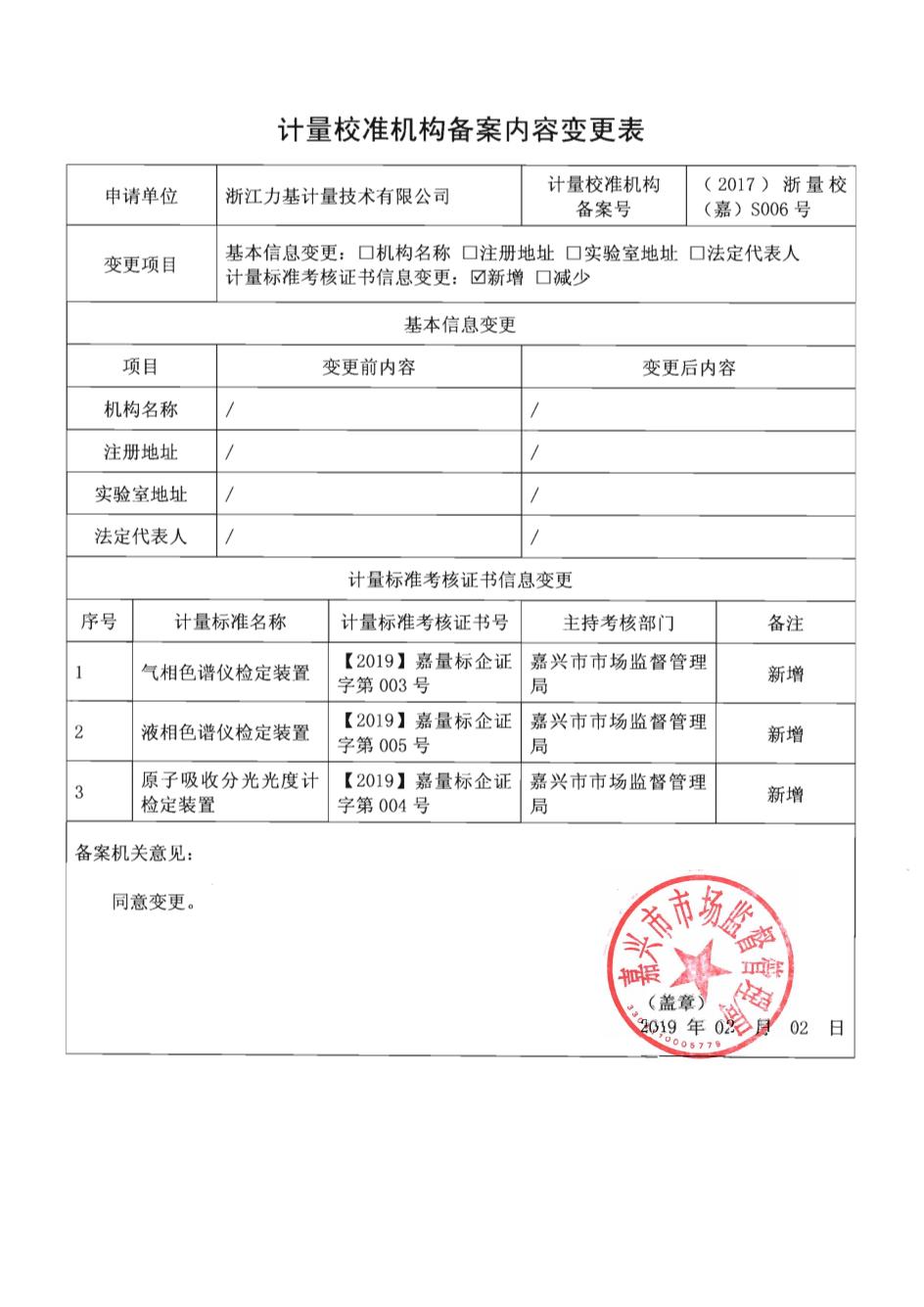 青岛安全防护计量器具备案表