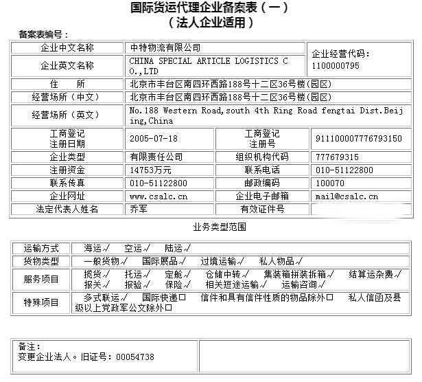 货运代理货运配载备案申请表
