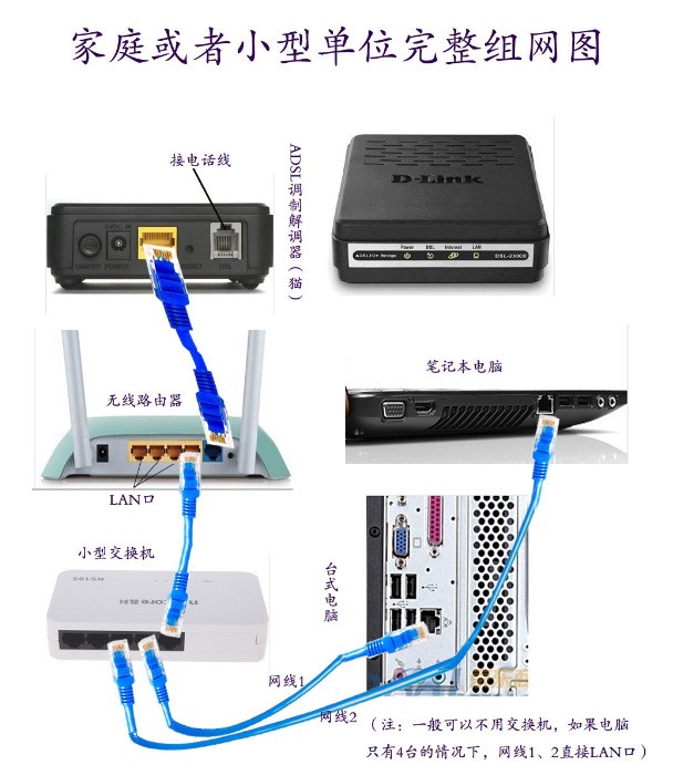 主机里连网线的区域在哪