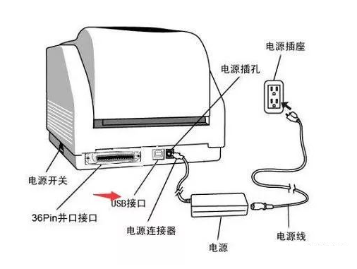 如何从打印机主机连接打印