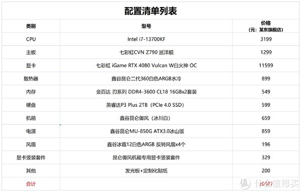 配一台影音主机多少钱
