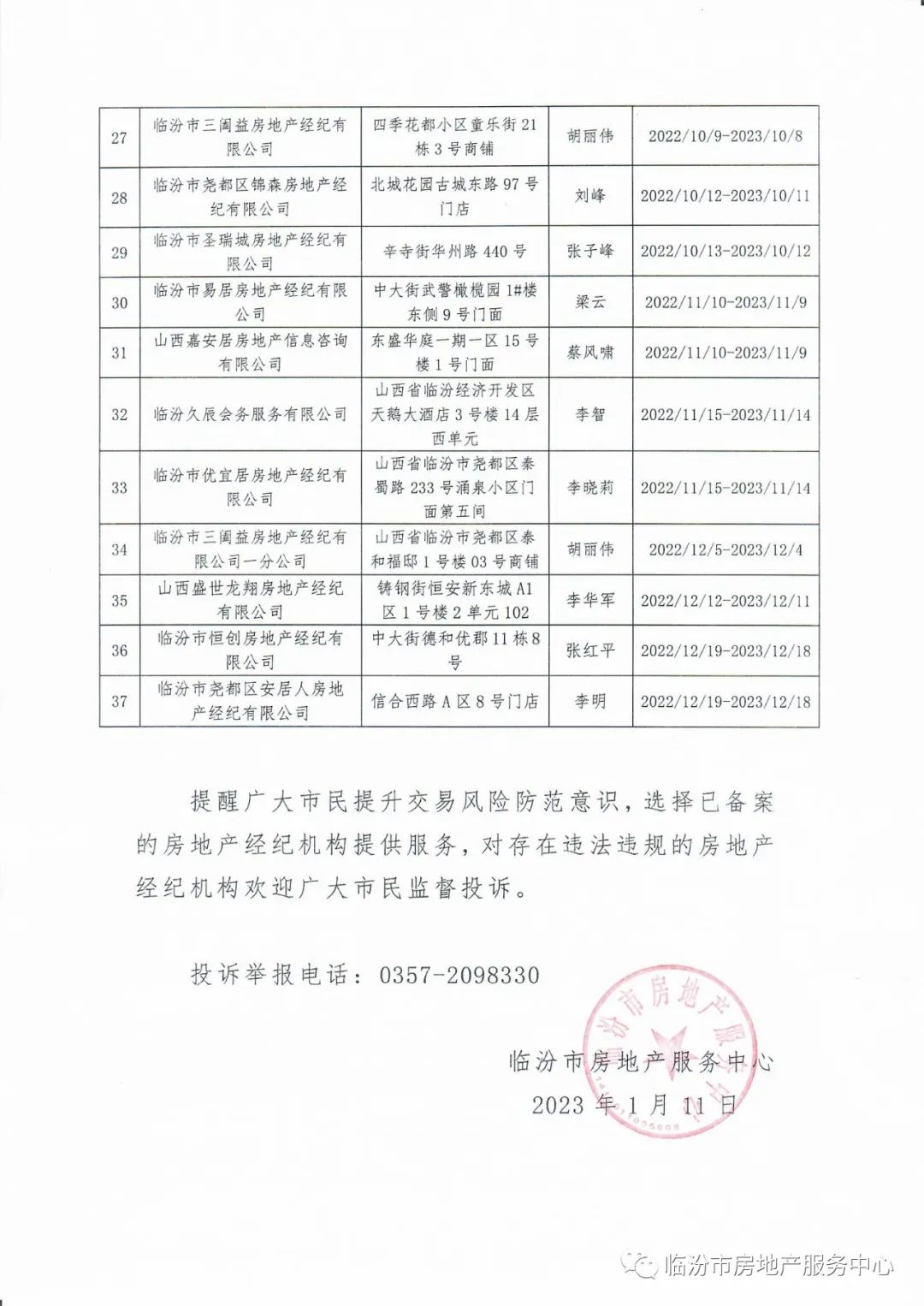 成都房地产经济机构备案表