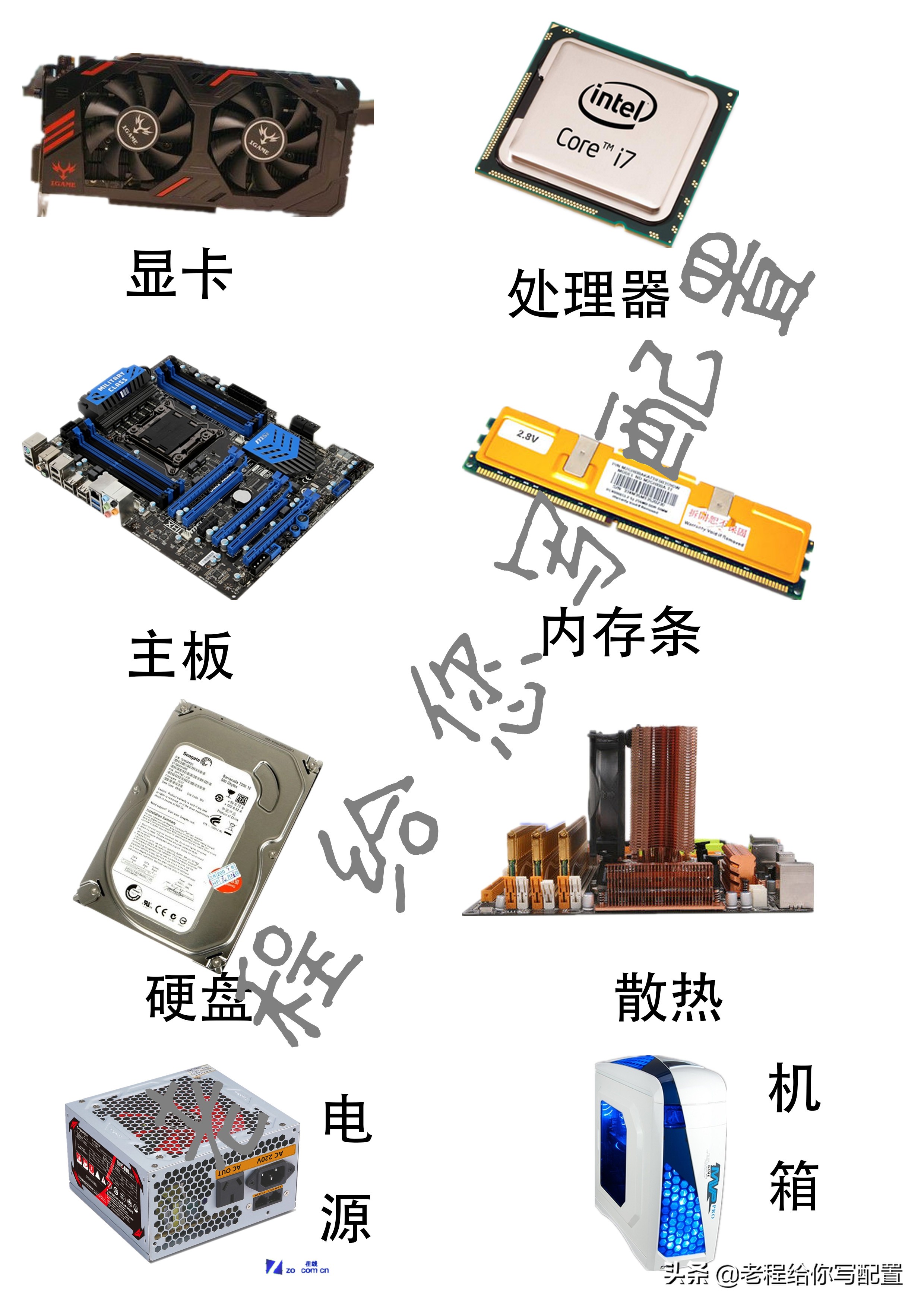 主机那个部件最重要