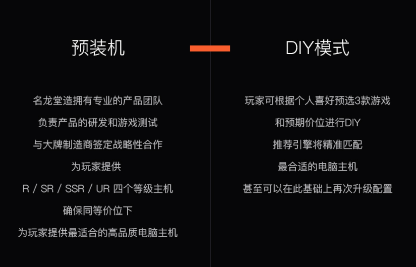 买主机划算还是自己组装划算