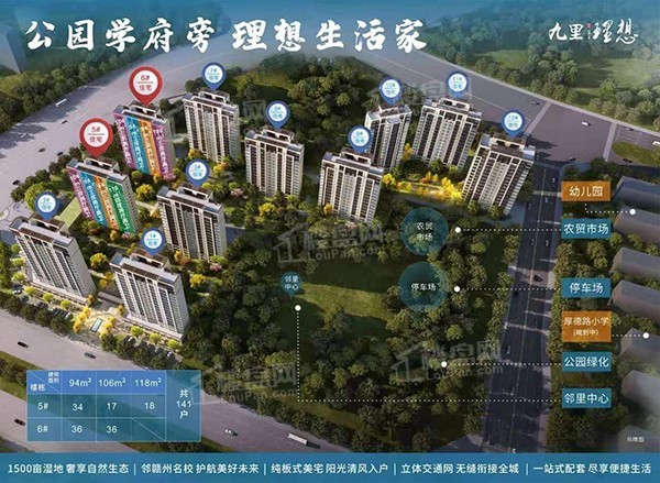 汕头九里二期备案价