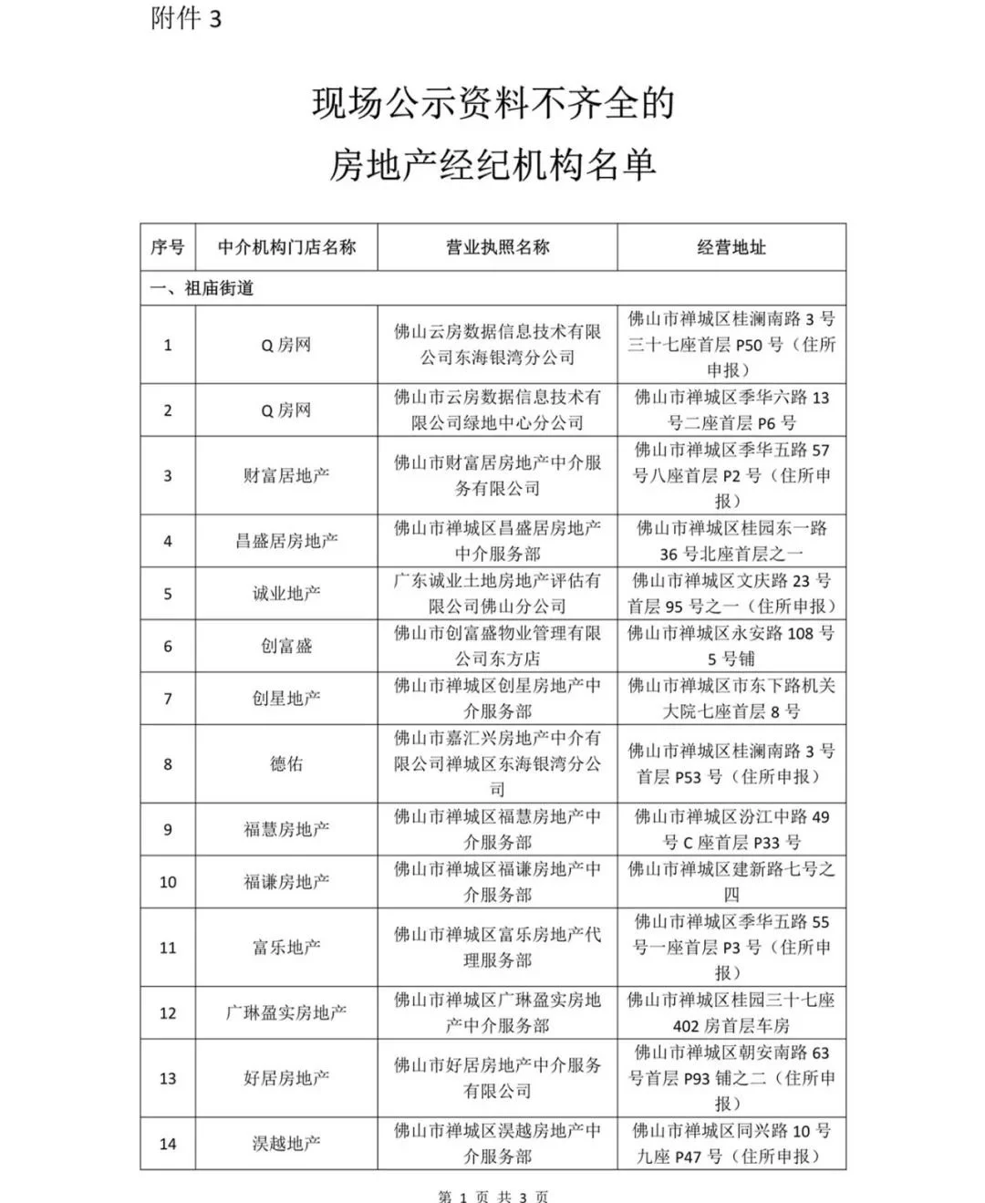 住建局中介备案佛山