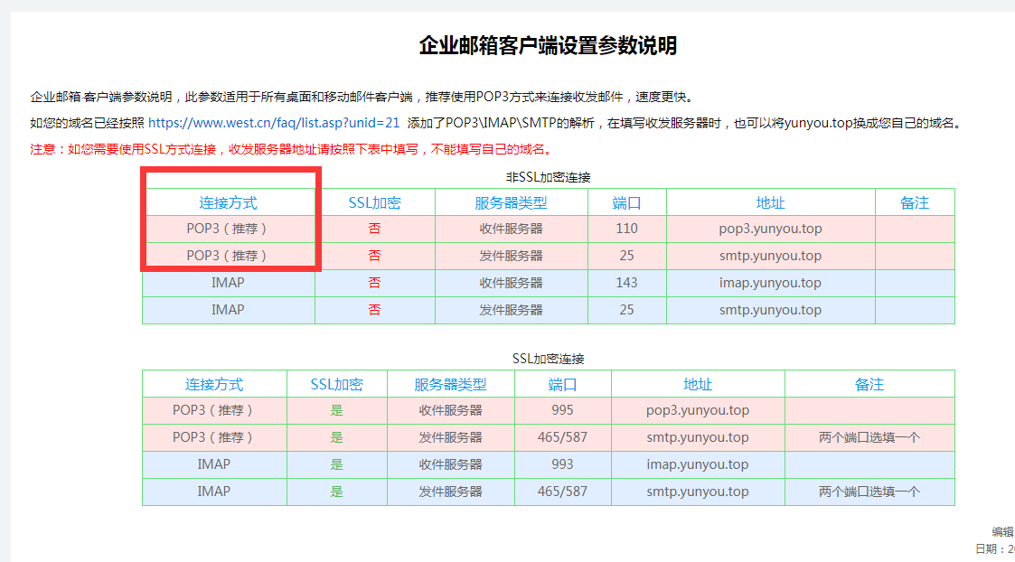 为什么域名指向主机要备案