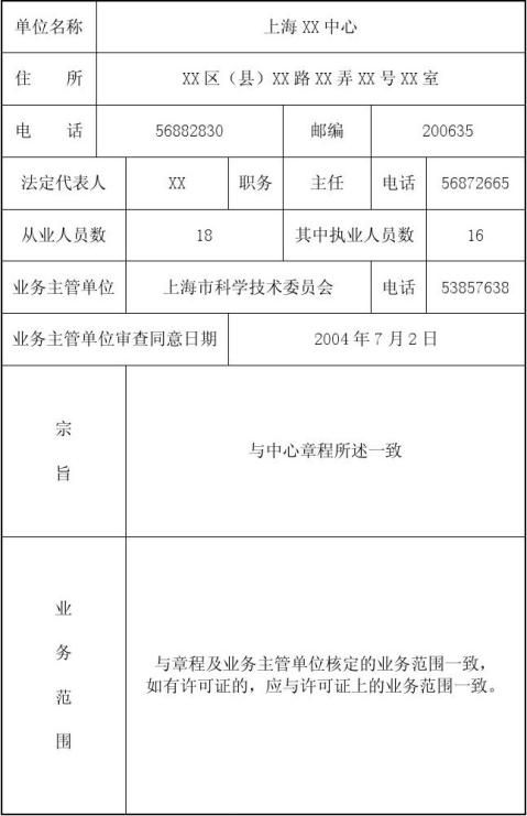 民办非企业单位用工备案表