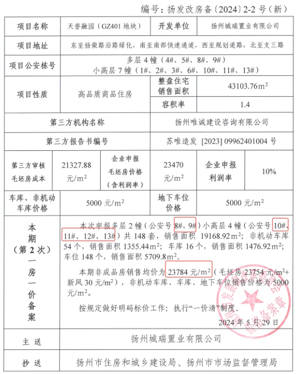 城区热盘备案价让人期待