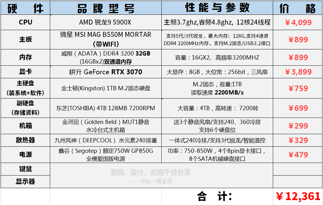 主播主机配置价位