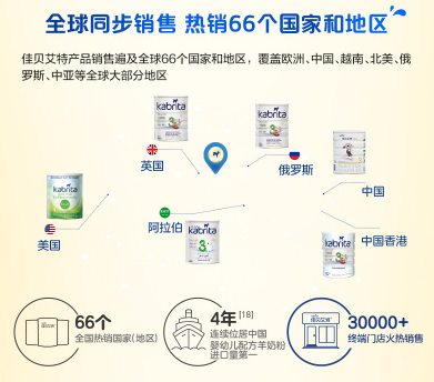 婴佳贝的品牌域名分析报告
